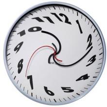 Time Management Vs Productivity Time Management Vs Productivity
